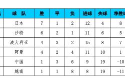 关于巴黎FC主场告捷，继续领跑积分榜的信息