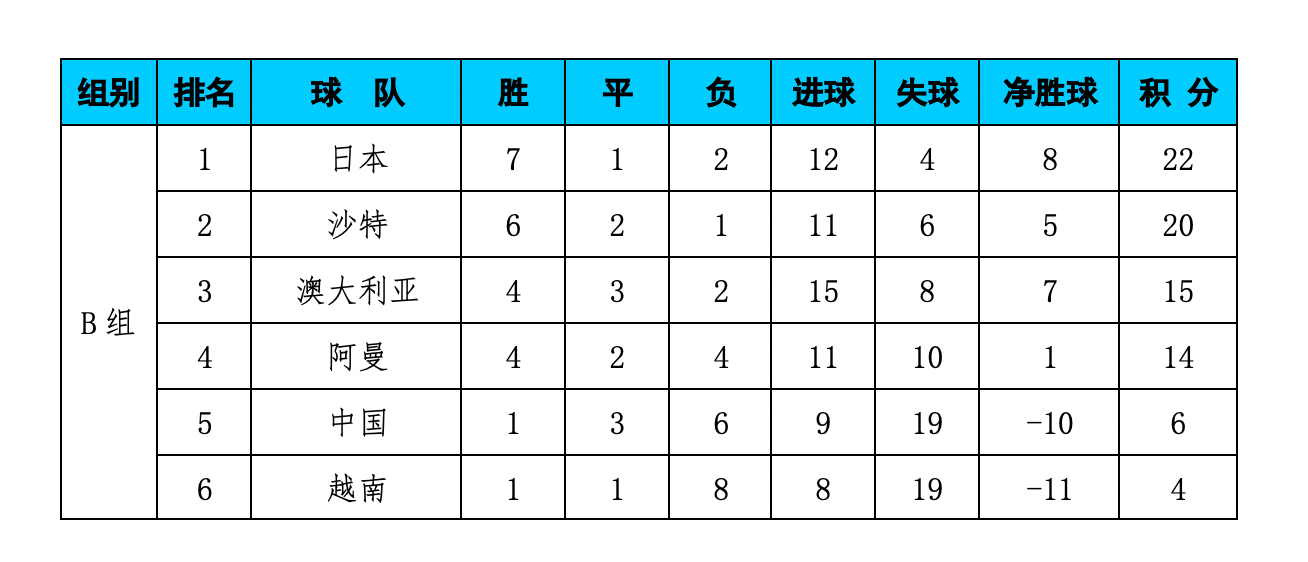 关于巴黎FC主场告捷，继续领跑积分榜的信息