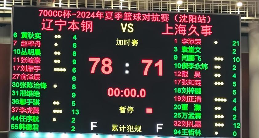 关于河南男篮客场惨败，四连败落后积分榜的信息