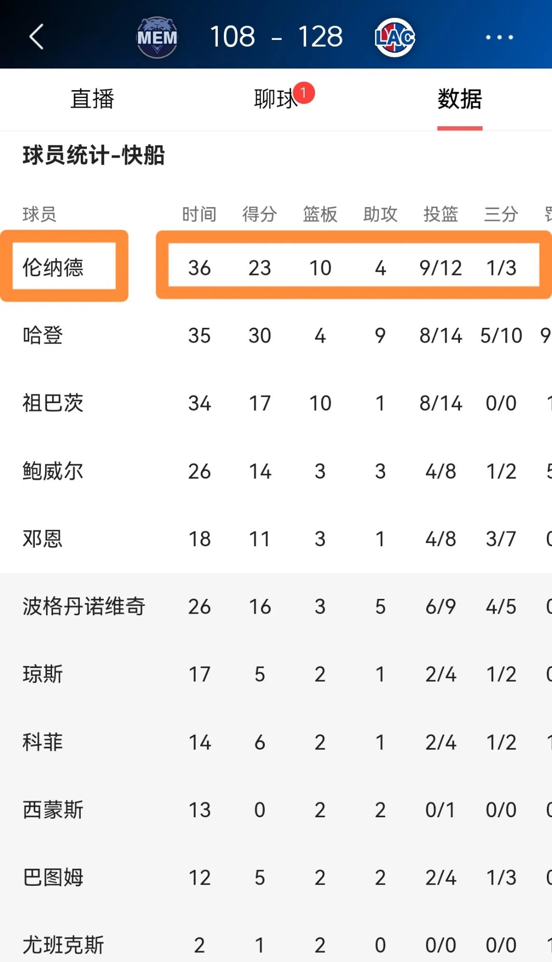  jackeylove比赛数据 
